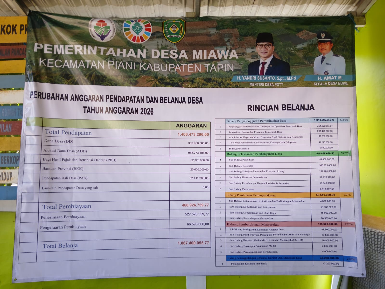 Gambar Berita