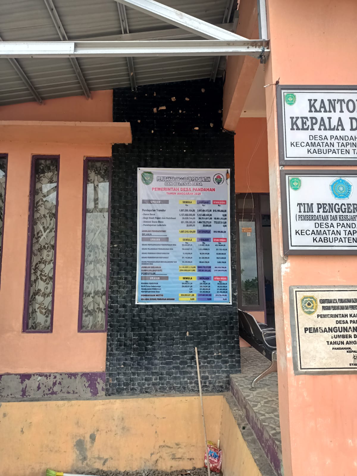 Foto Berita