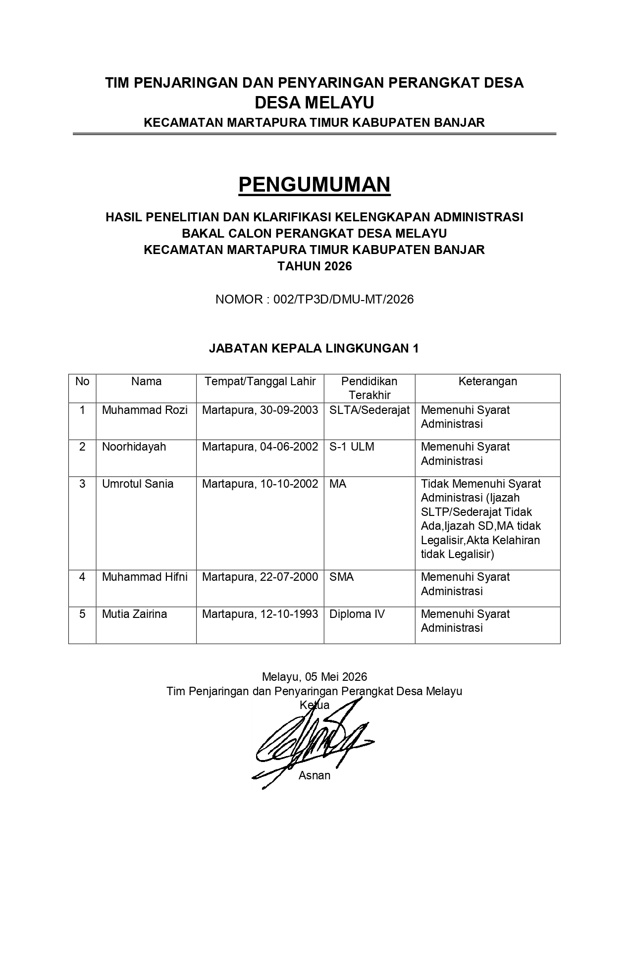 Gambar Berita
