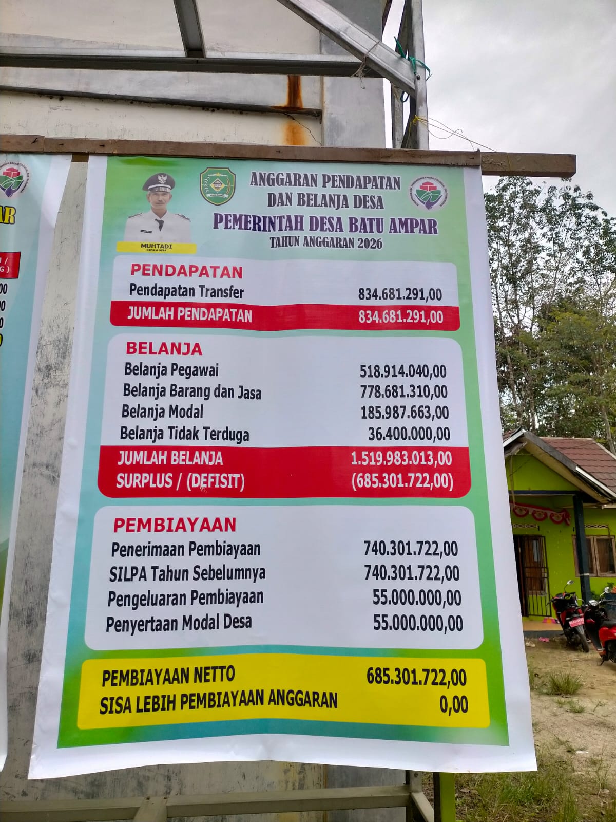Gambar Berita