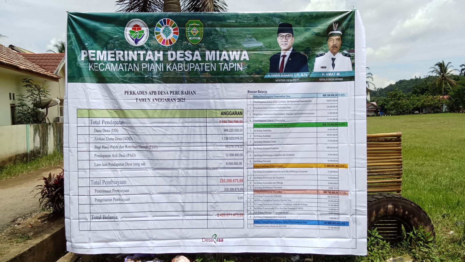 Foto Berita