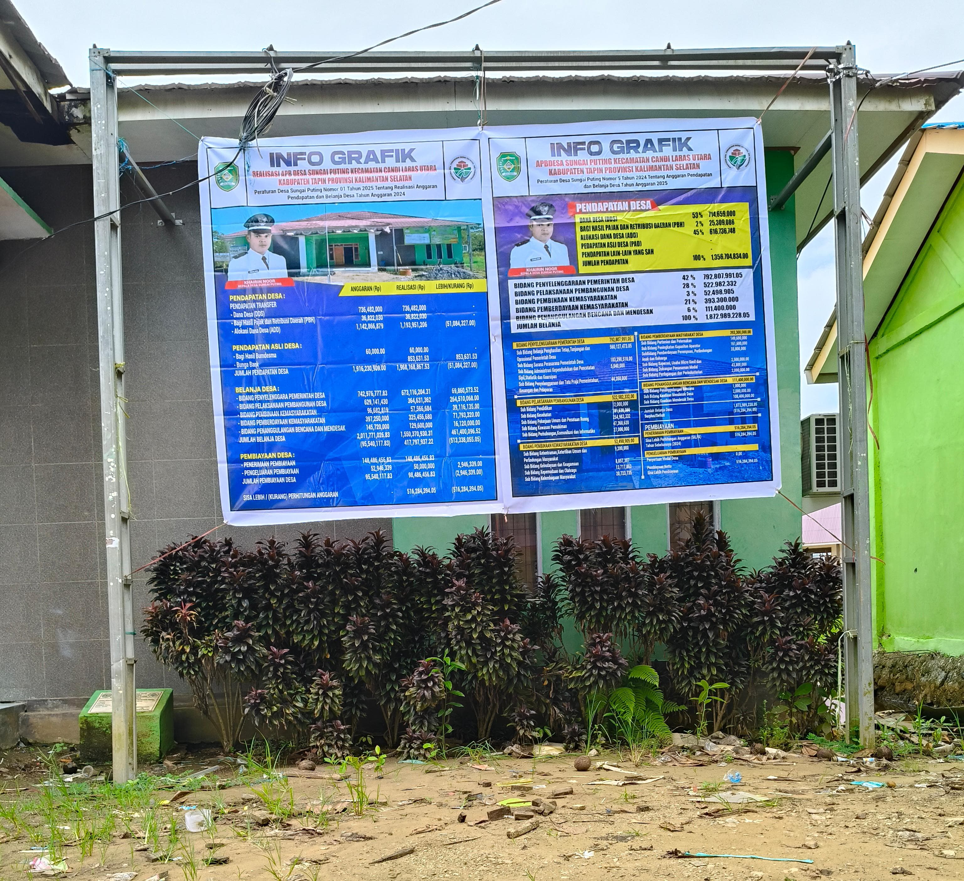 Gambar Berita