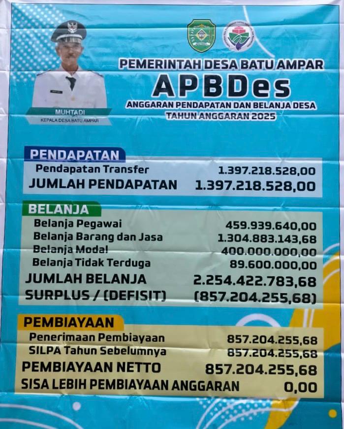 Foto Berita