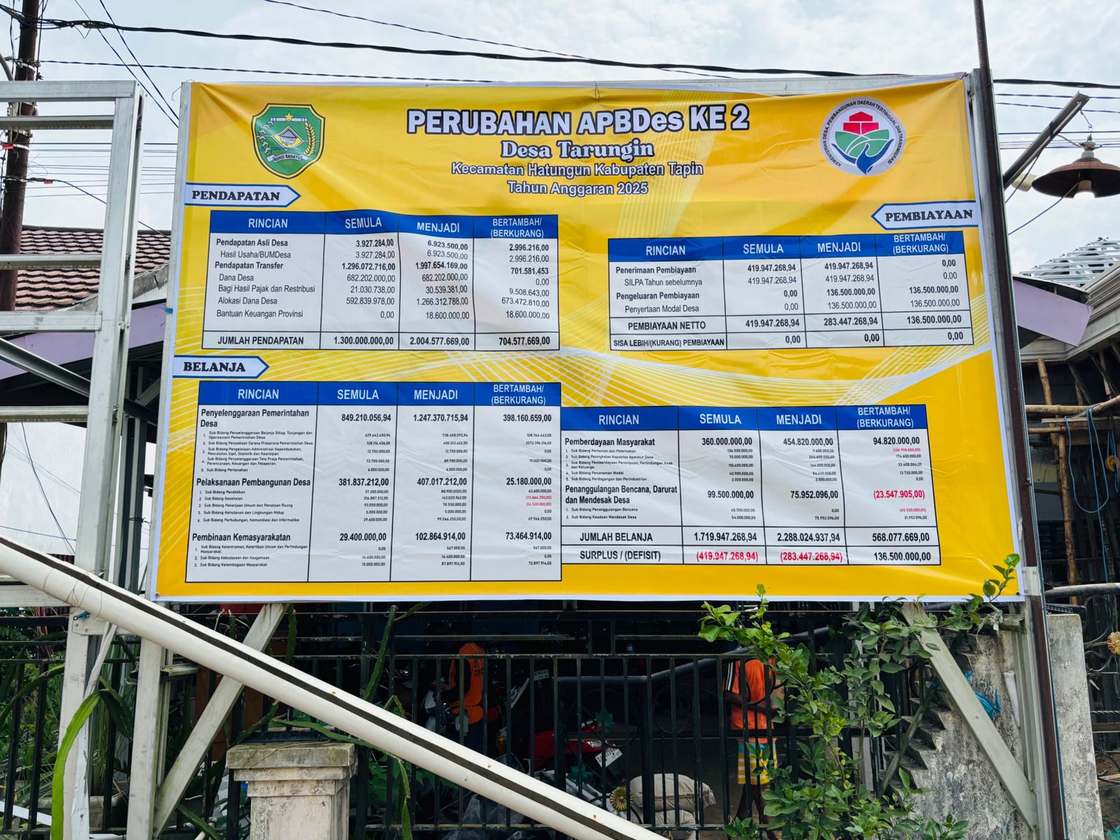 Gambar Berita