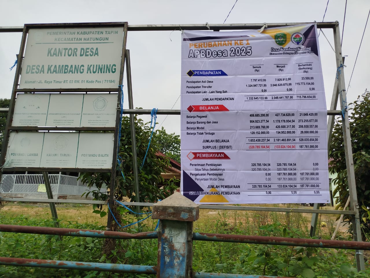 Gambar Berita