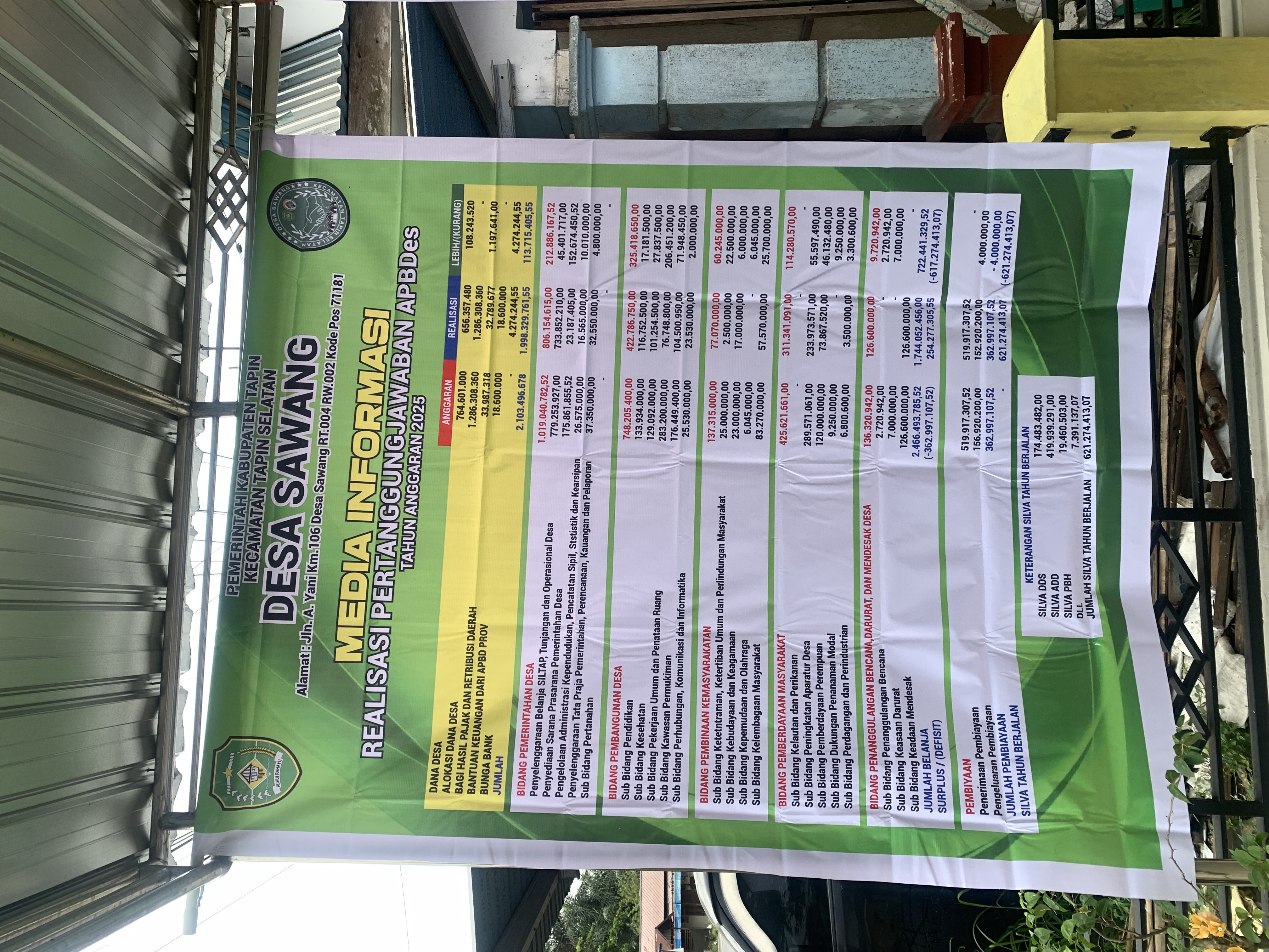 Media Informasi Realosasi pertanggung jawaban APBDes Tahun 2025