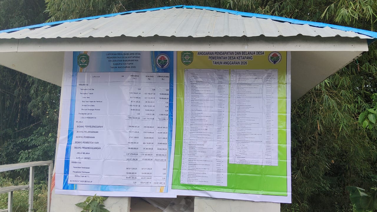 Gambar Berita