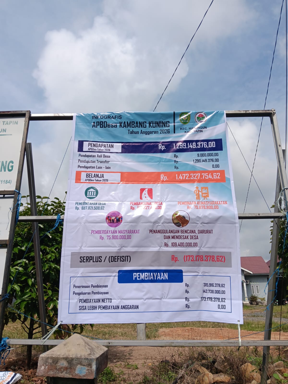 Gambar Berita