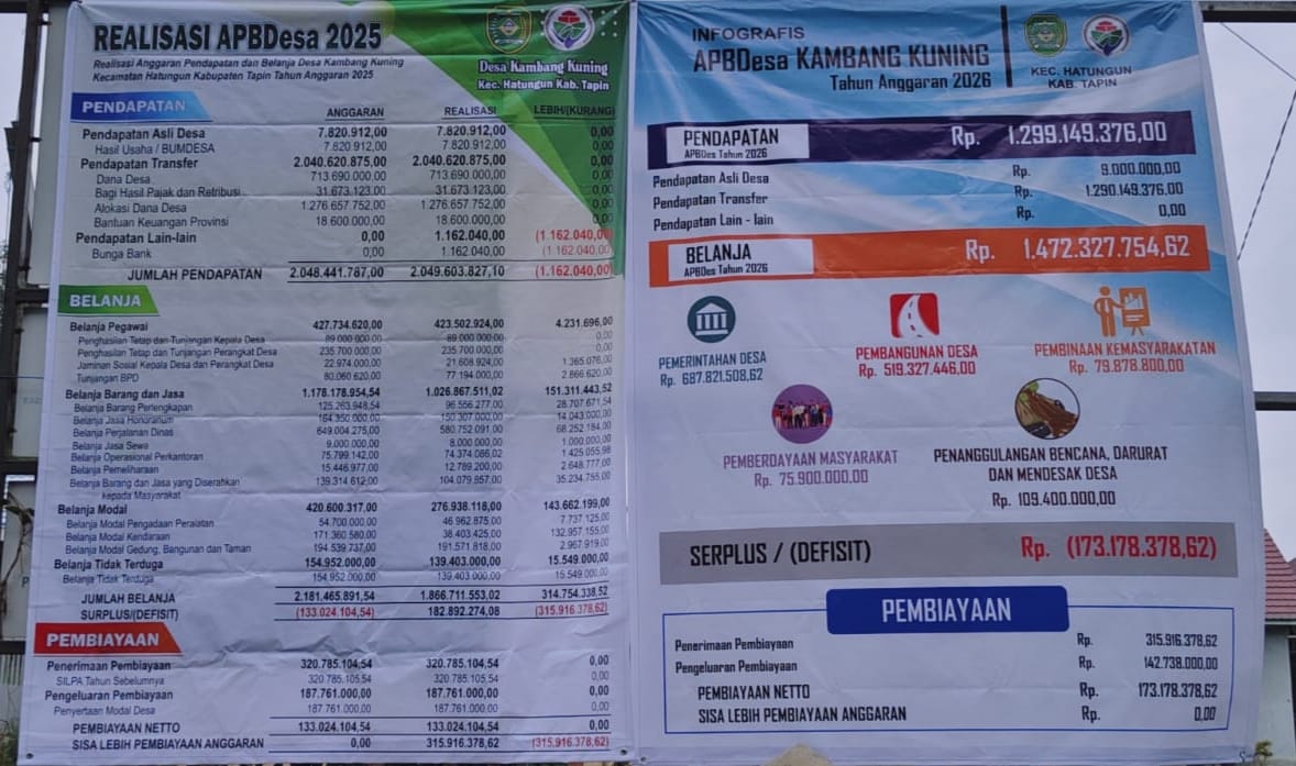 Gambar Berita