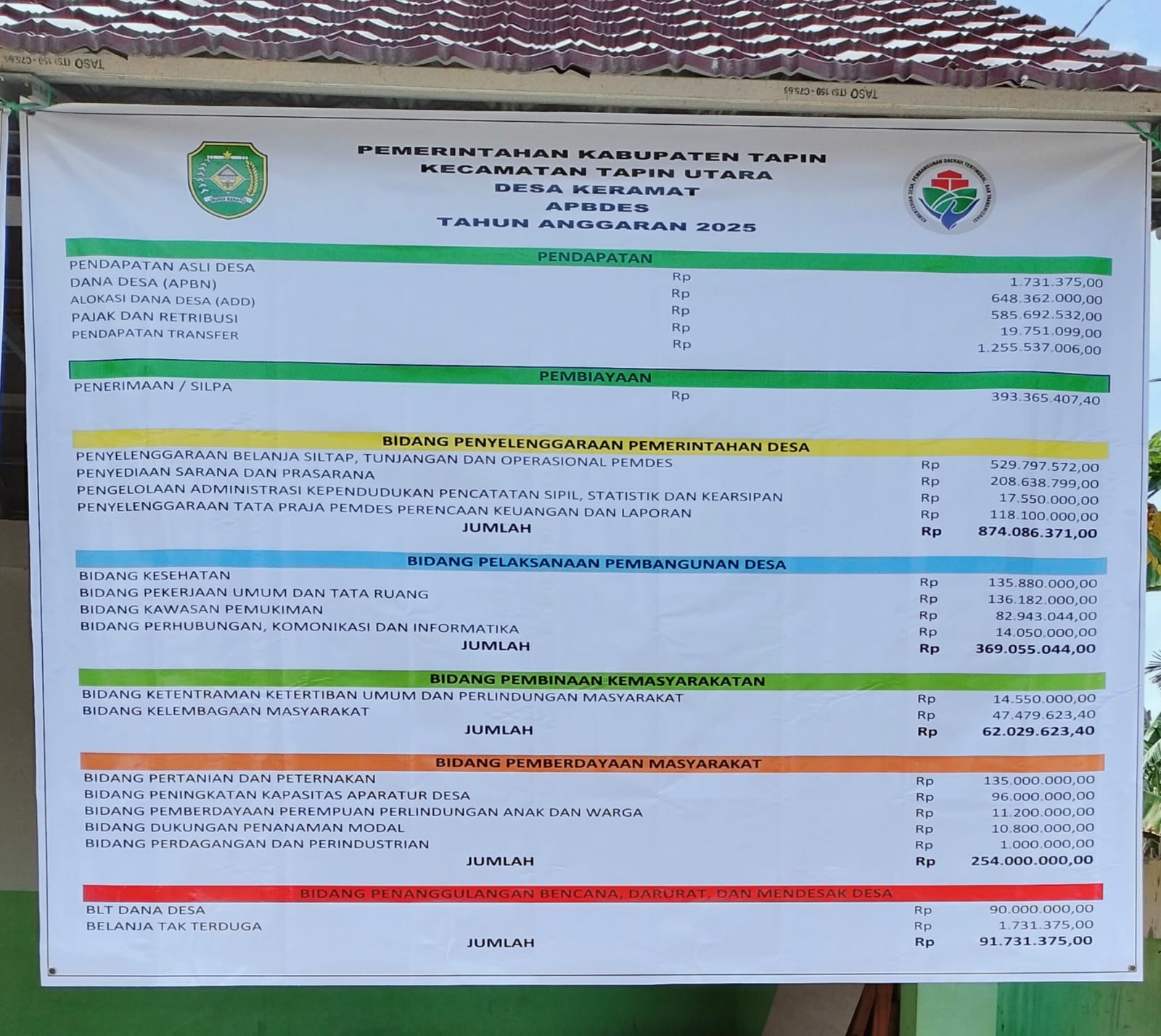 Gambar Berita