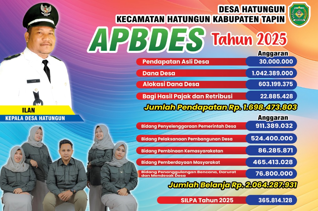 Foto Berita
