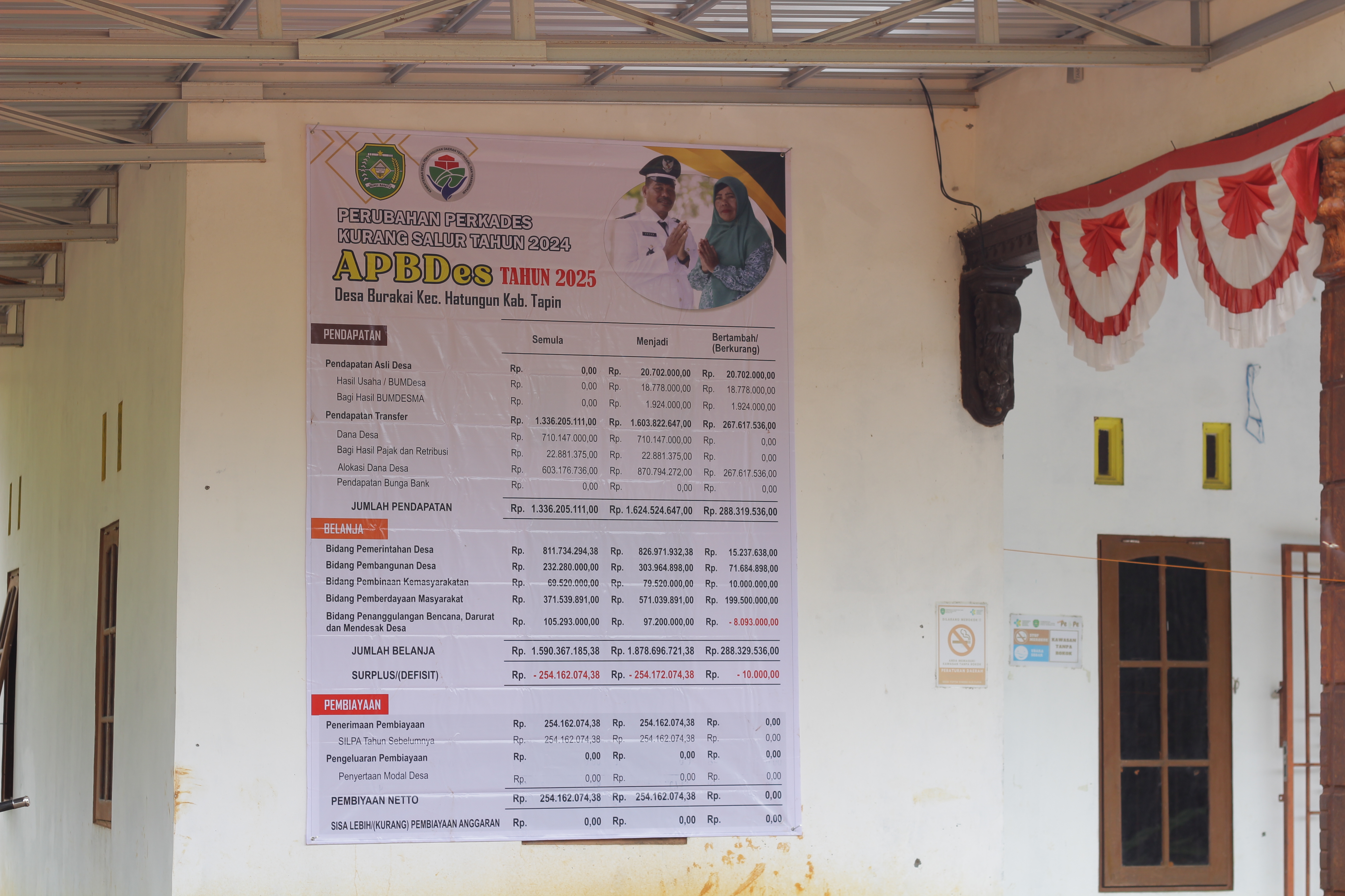 Gambar Berita