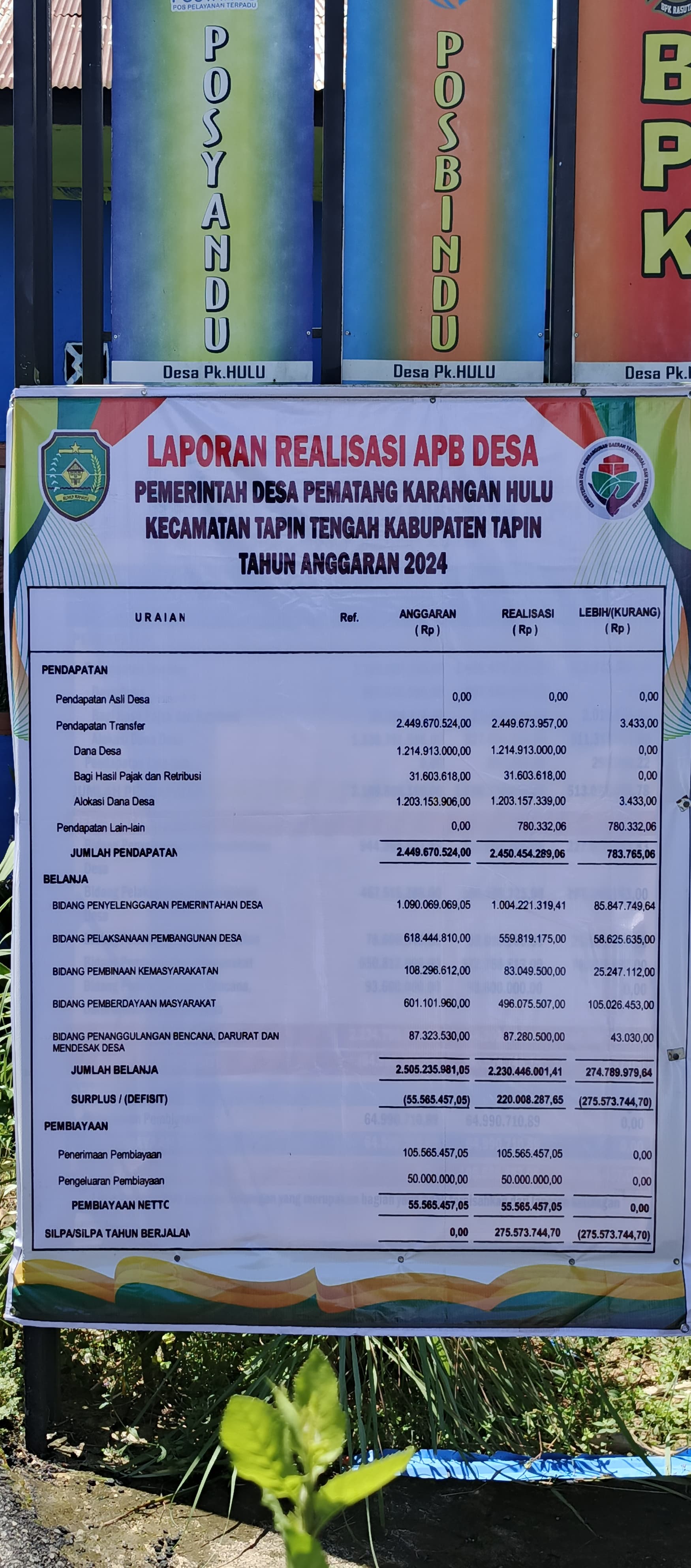 Foto Berita