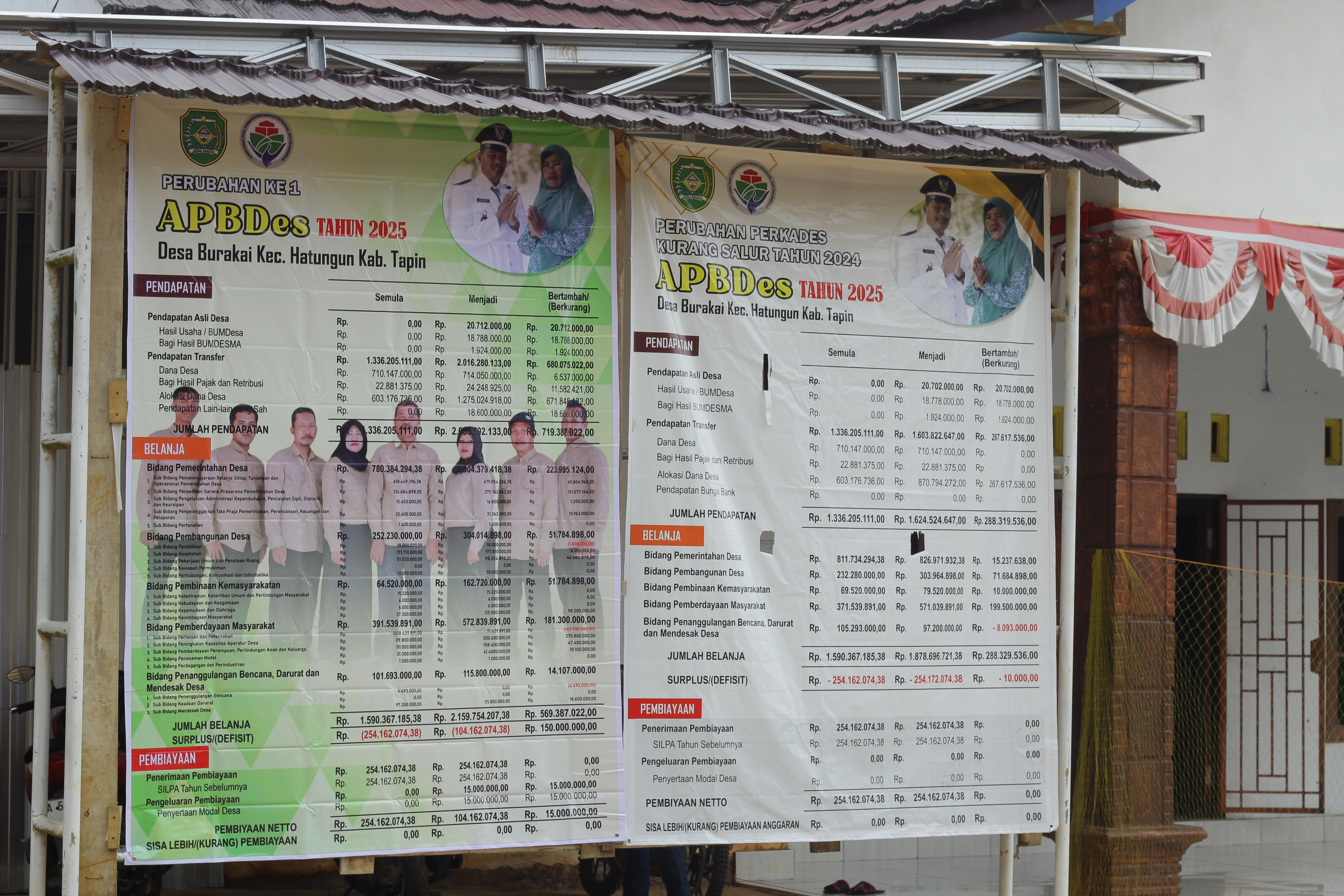 Gambar Berita