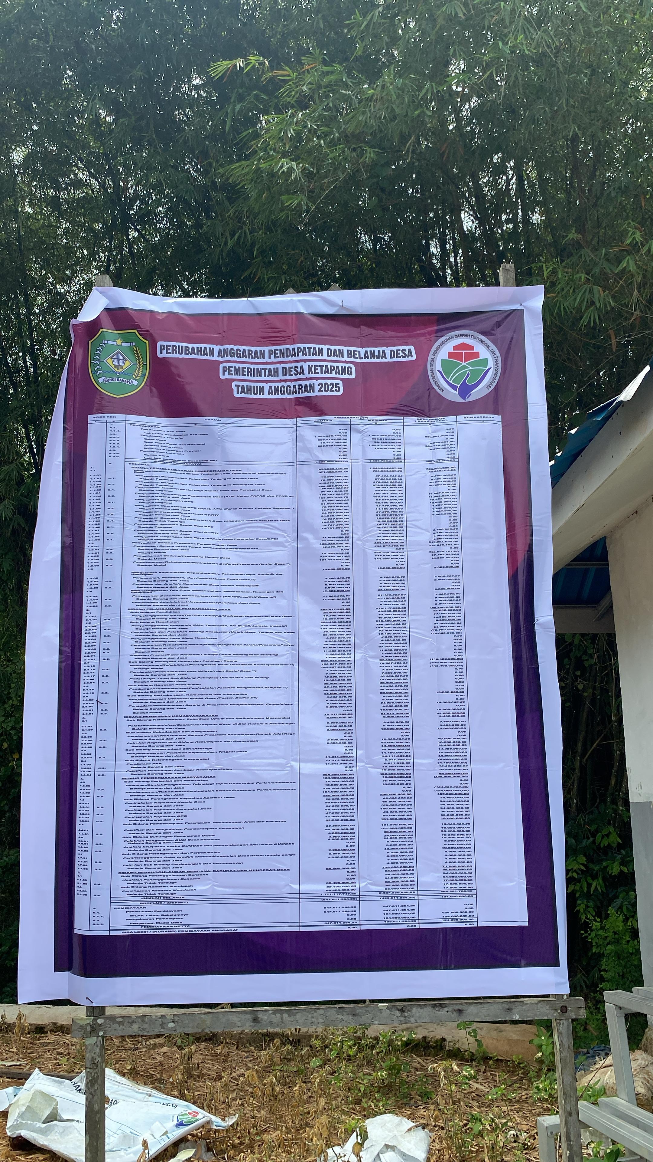 Gambar Berita