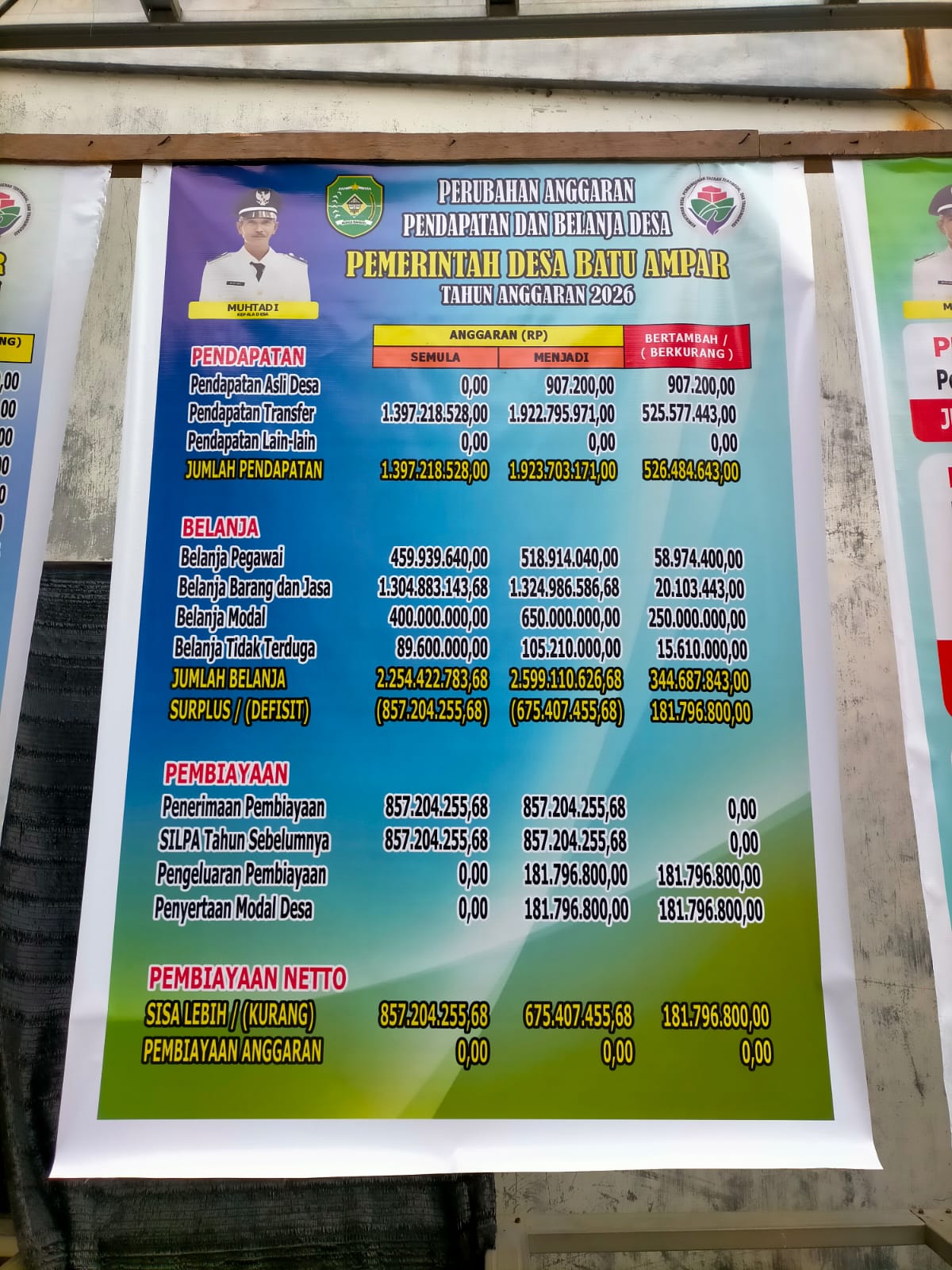 Gambar Berita