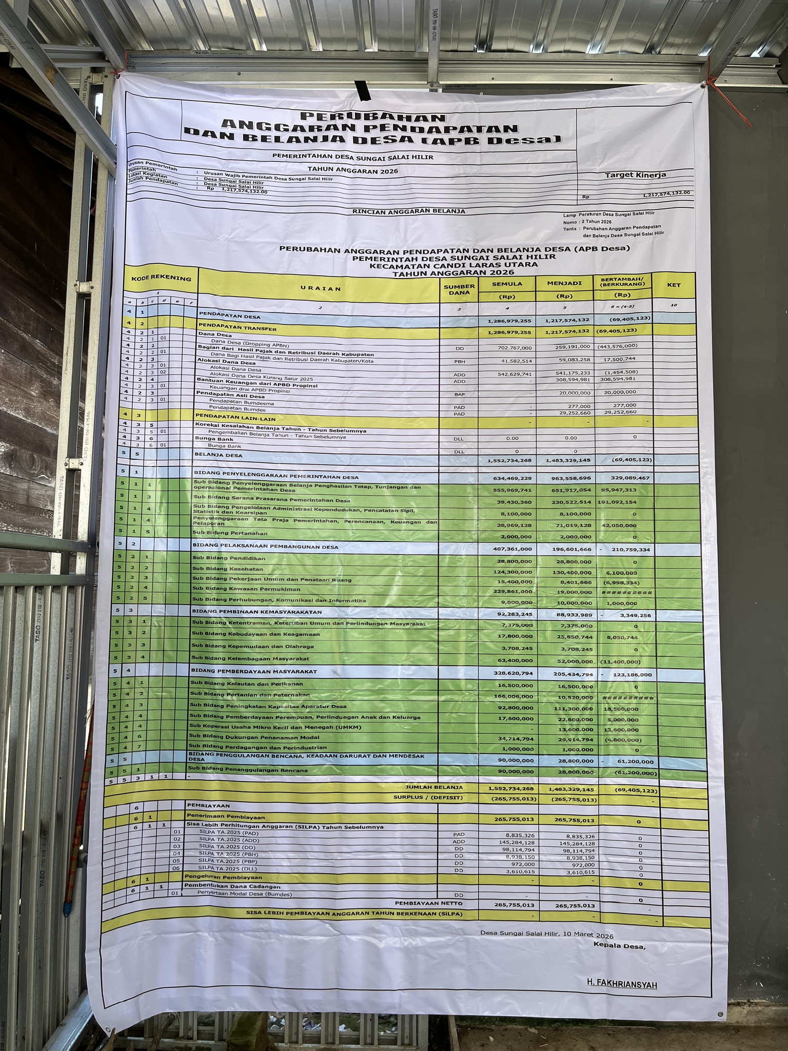 Gambar Berita