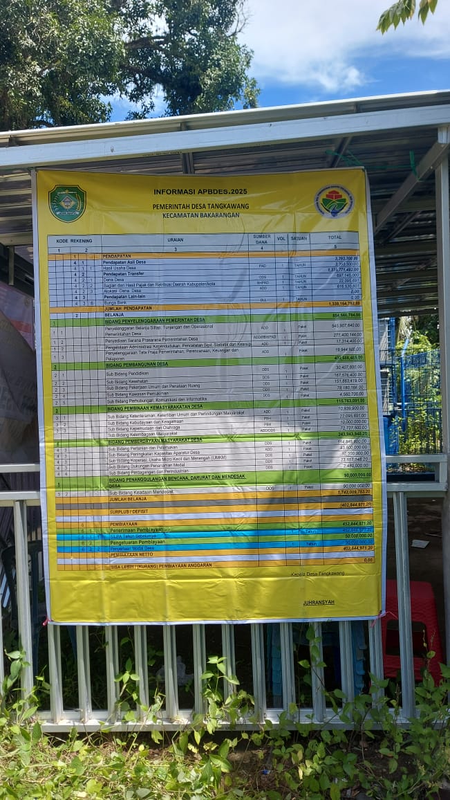 Gambar Berita