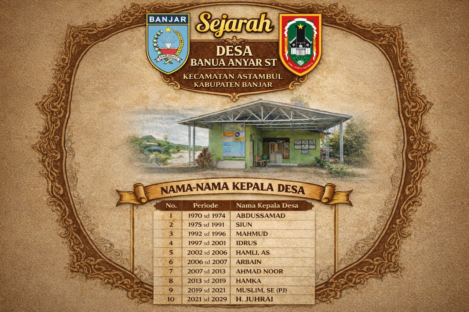 Foto Berita
