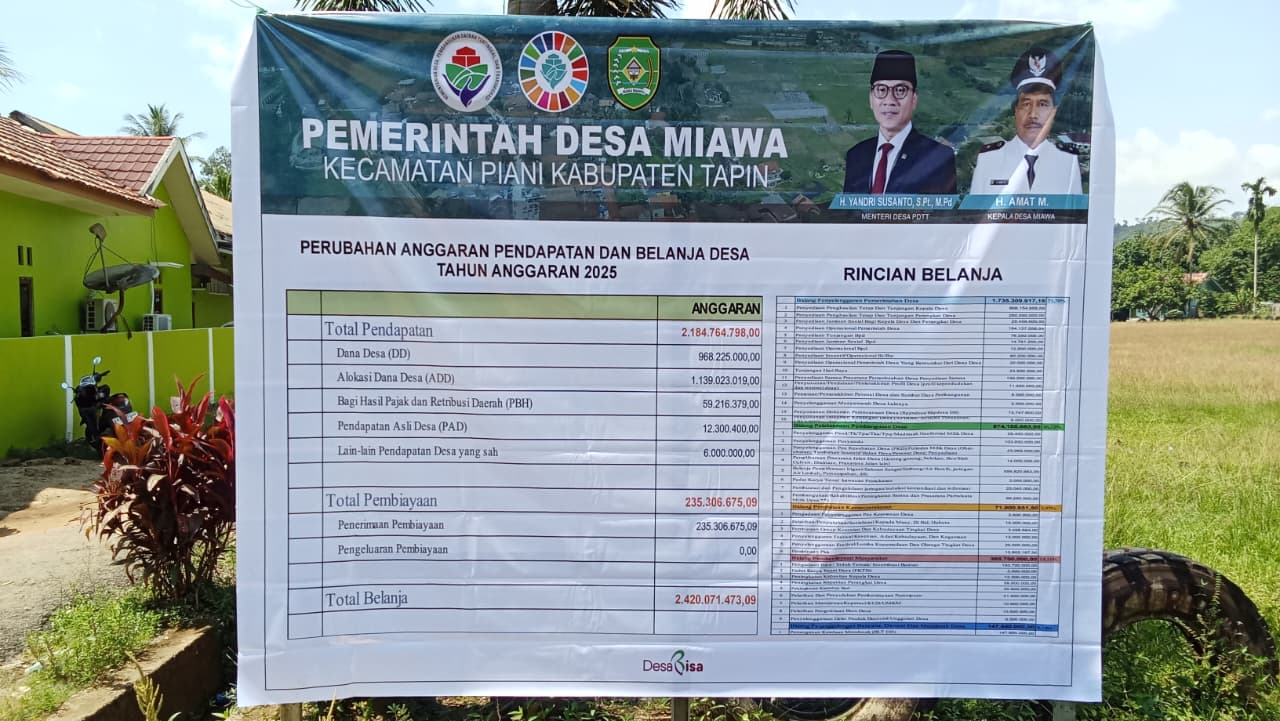 Foto Berita