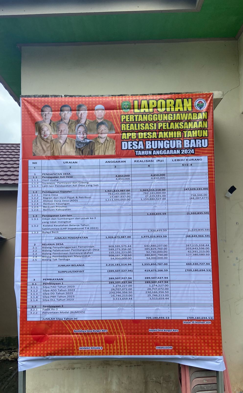 Foto Berita