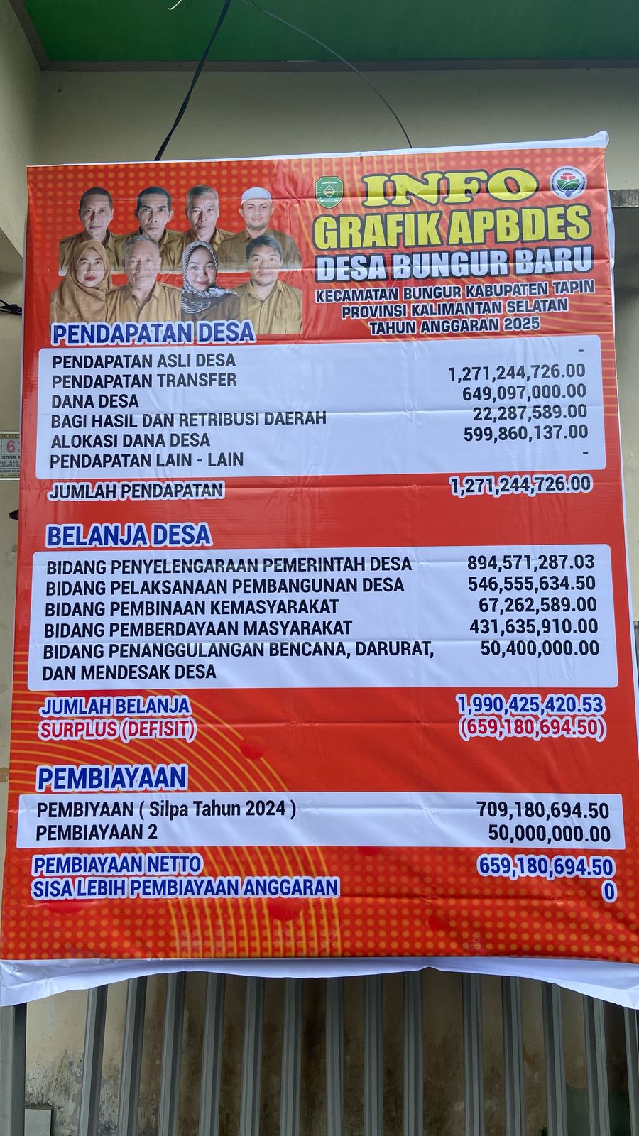 Foto Berita
