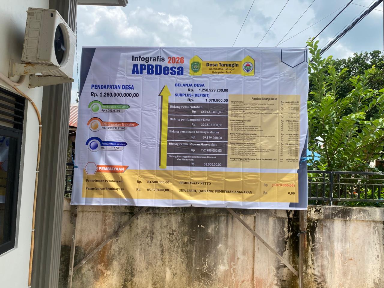 Gambar Berita