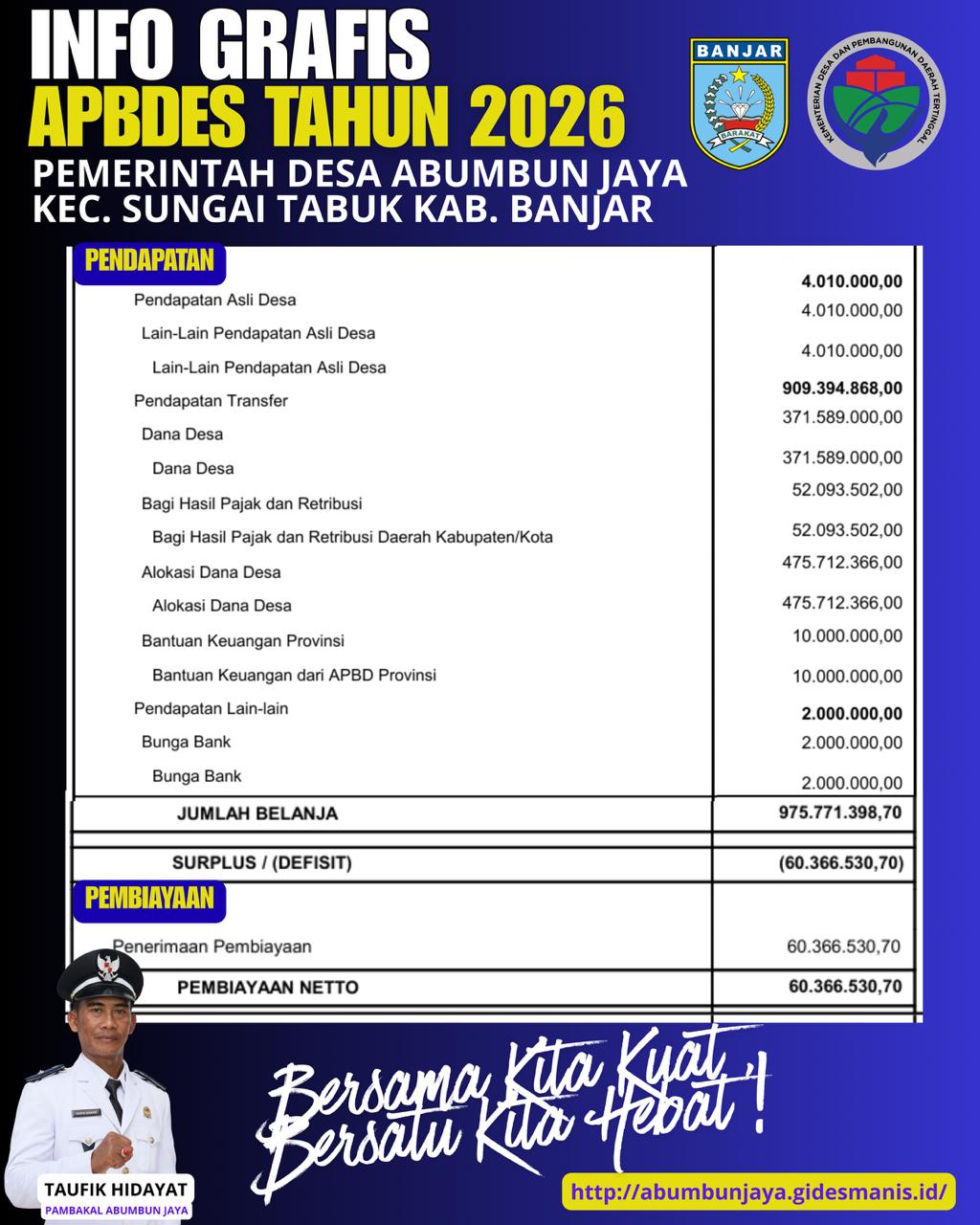 Foto Berita