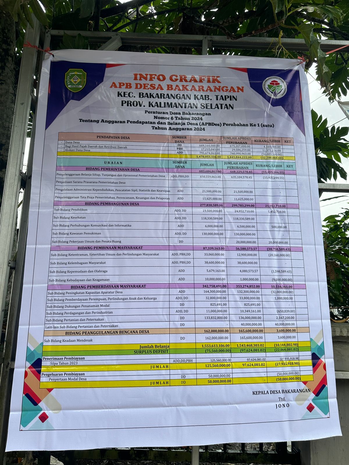 Gambar Berita
