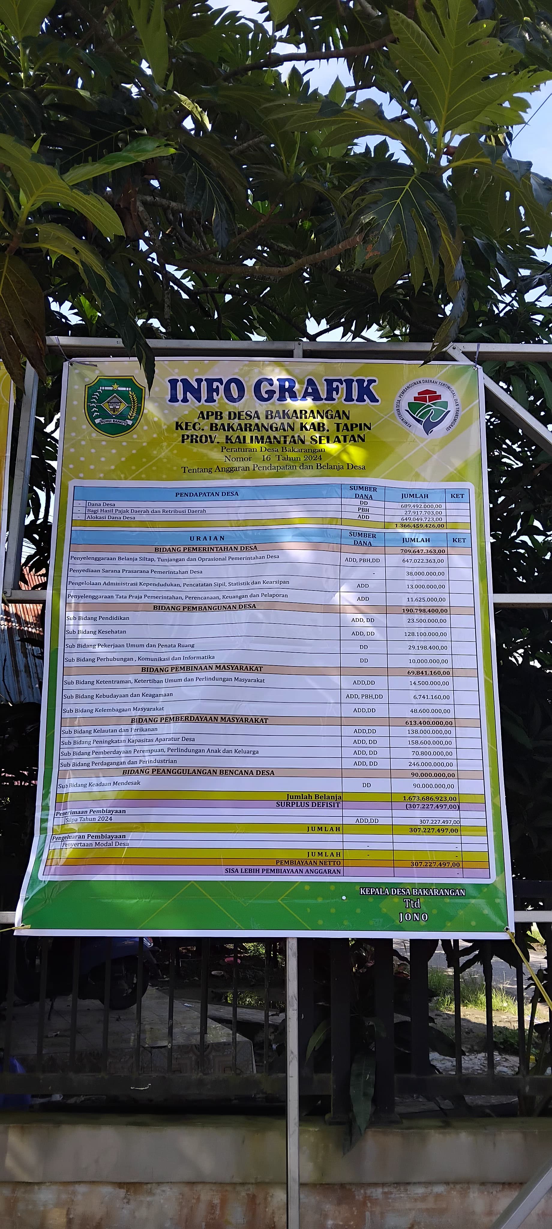Gambar Berita