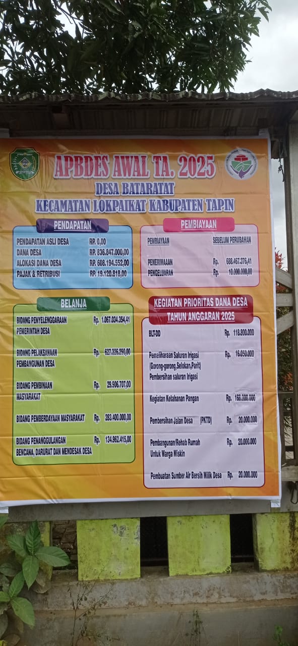 Foto Berita