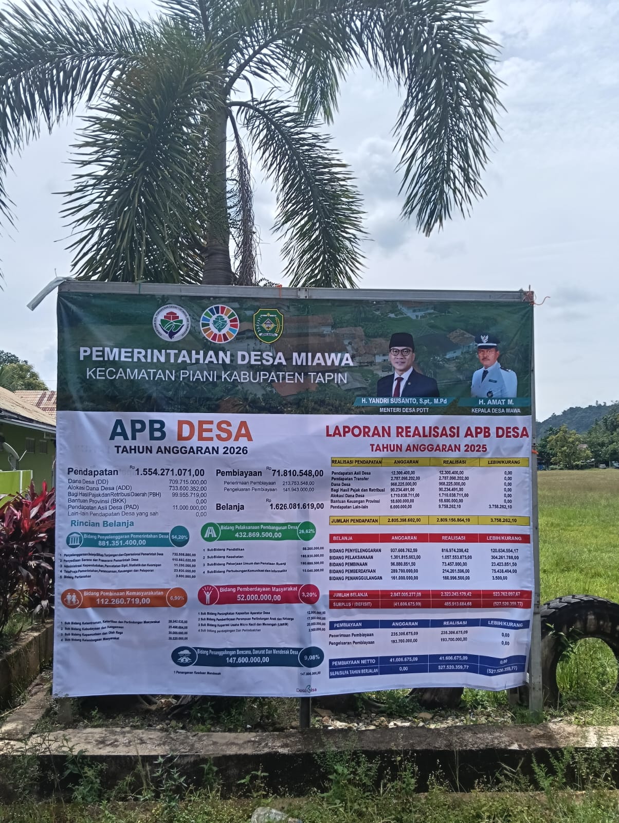 Foto Berita