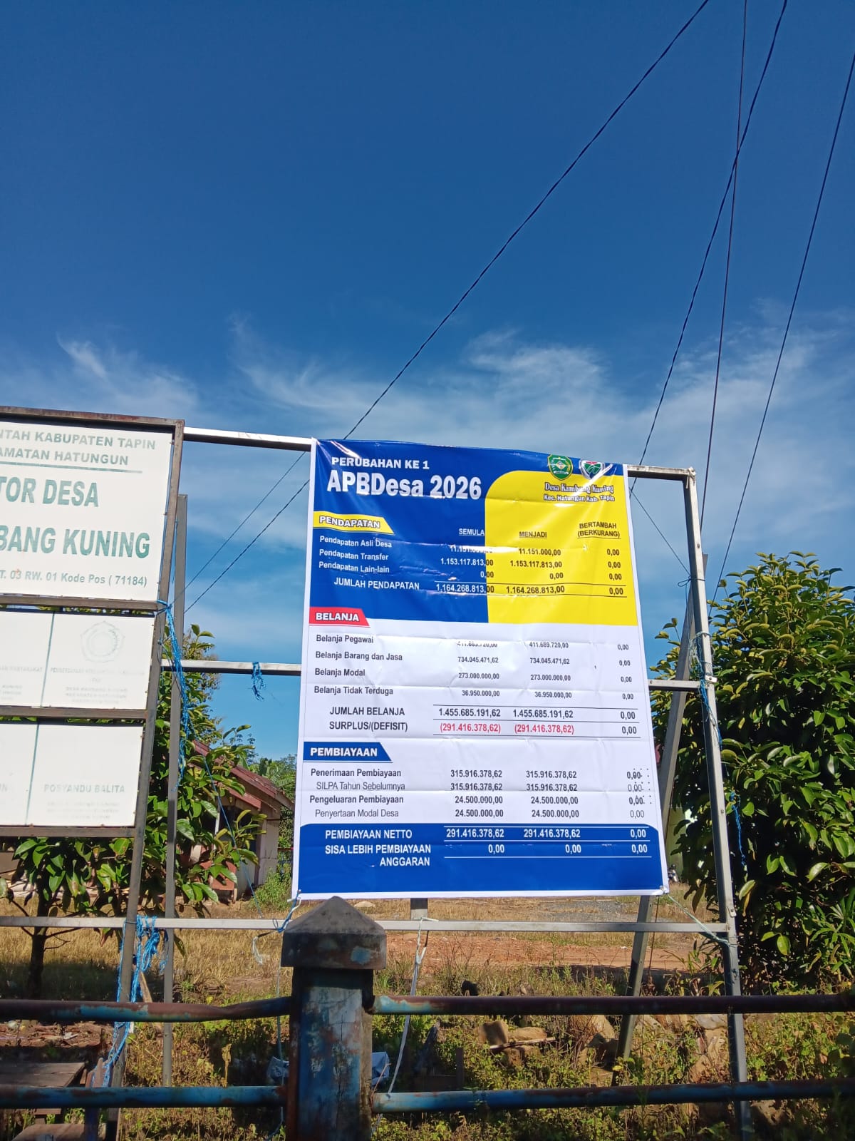 Gambar Berita