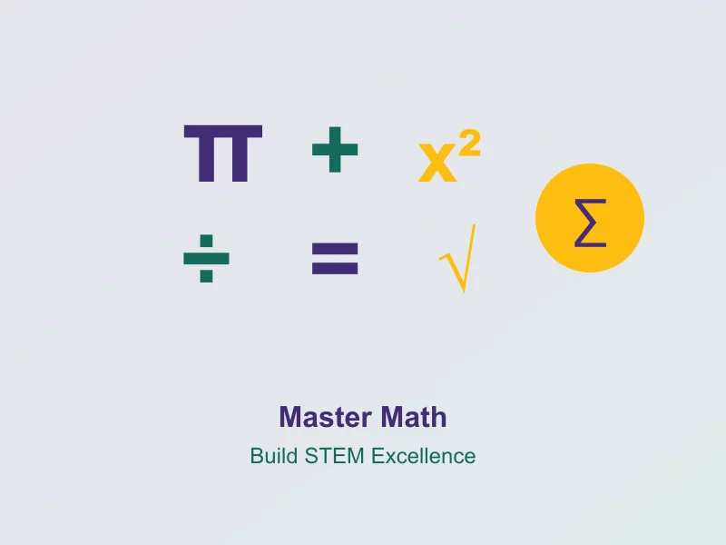 The Five Best Ways to Encourage Students to Master Math