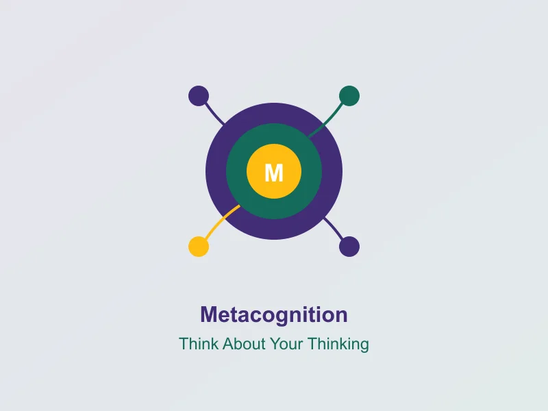 Understanding Metacognition and Learning Strategies