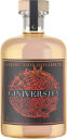 Giniversity Barrel Aged Gin