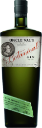 Uncle Val's Botanical Gin