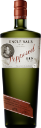 Uncle Val's Peppered Gin