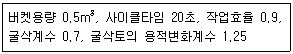 본문에 포함된 그림