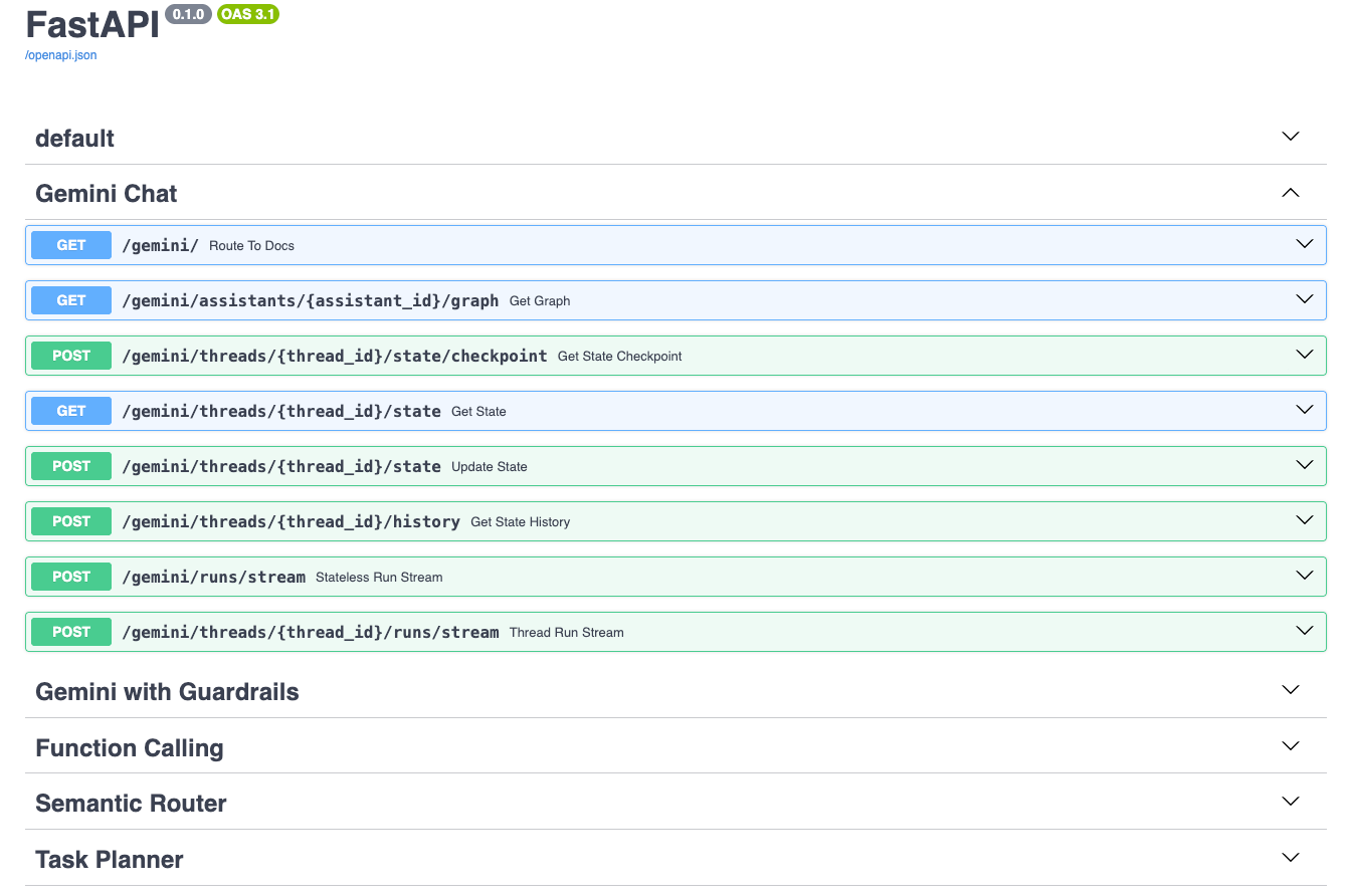 Example agent server swagger docs