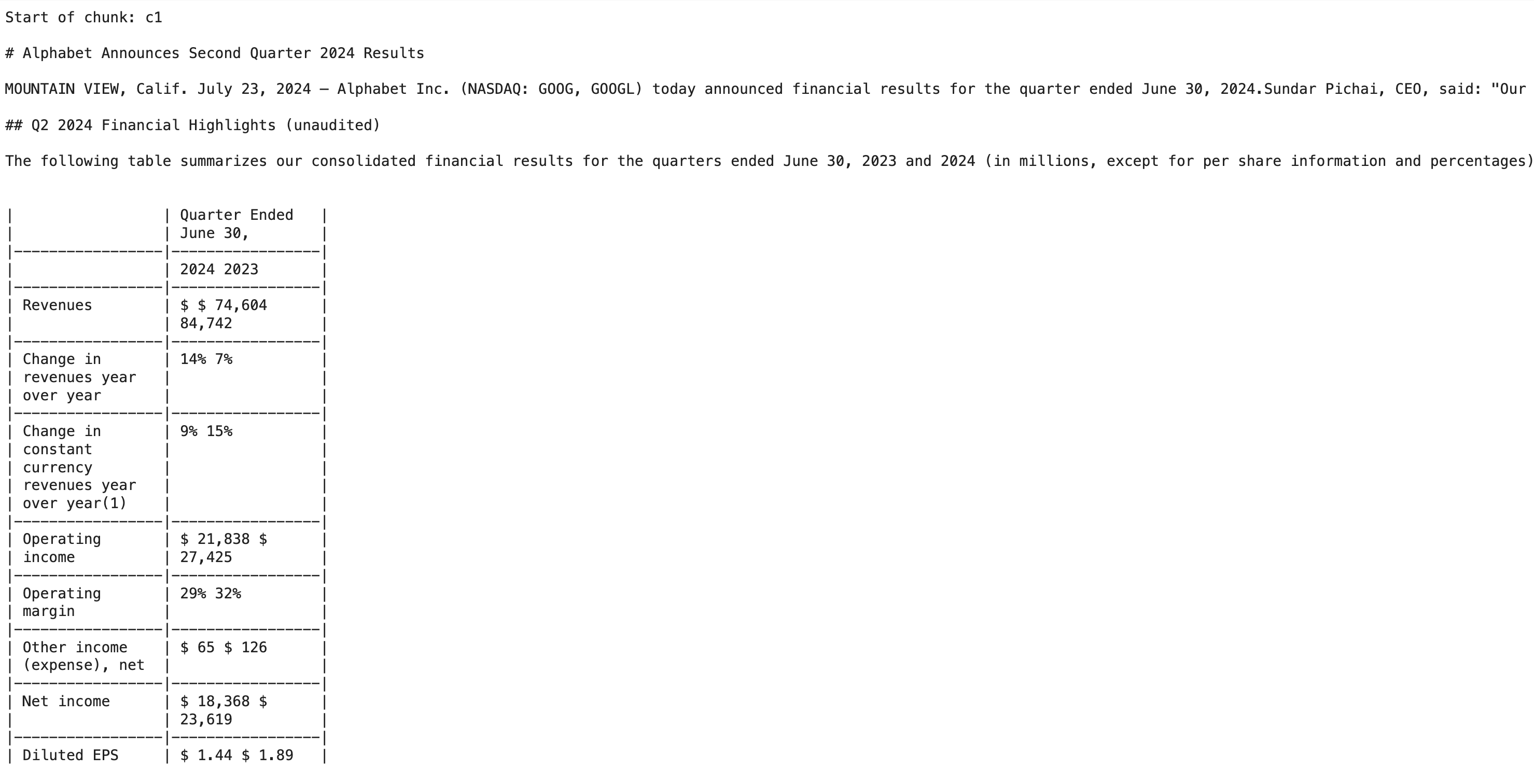 chunked_document.png