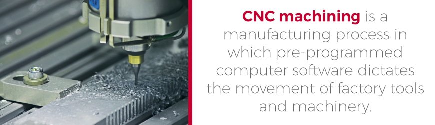 The Many Uses of a CNC Machine