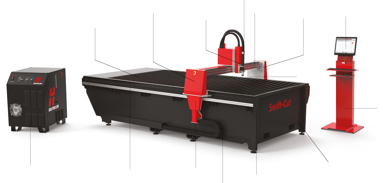The Many Benefits of Plasma and Water Cutting Machines from Swift-Cut