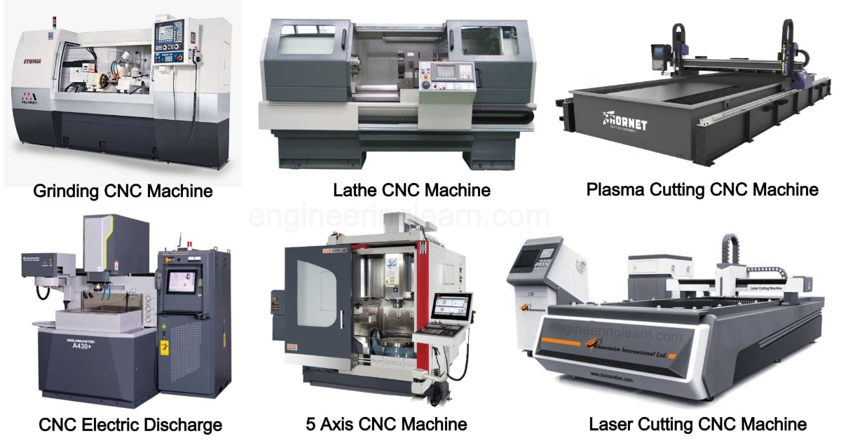 The Different Types of CNC Machines and Their Benefits