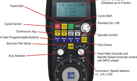 CNC Control Panel and Pendant Options