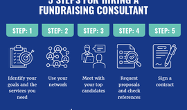 The Benefits of Working with a Fundraising Consultant