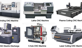 Different types of CNC machines
