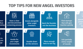 5 Tips For Finding The Perfect Angel Investor For Your Startup