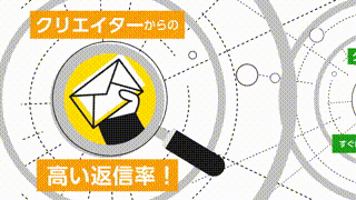 クリエーターマッチングサービス紹介動画制作事例