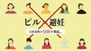 低用量ピル紹介動画事例